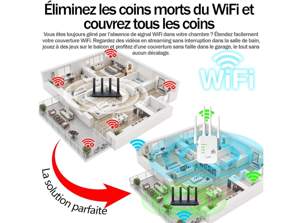 Ripetitore e Amplificatore Segnale WiFi Universale Copertura 300 mq Casa/Esterno Modalità Router/AP/Repeater Setup Rapido Compatibile con Tutti i Modem