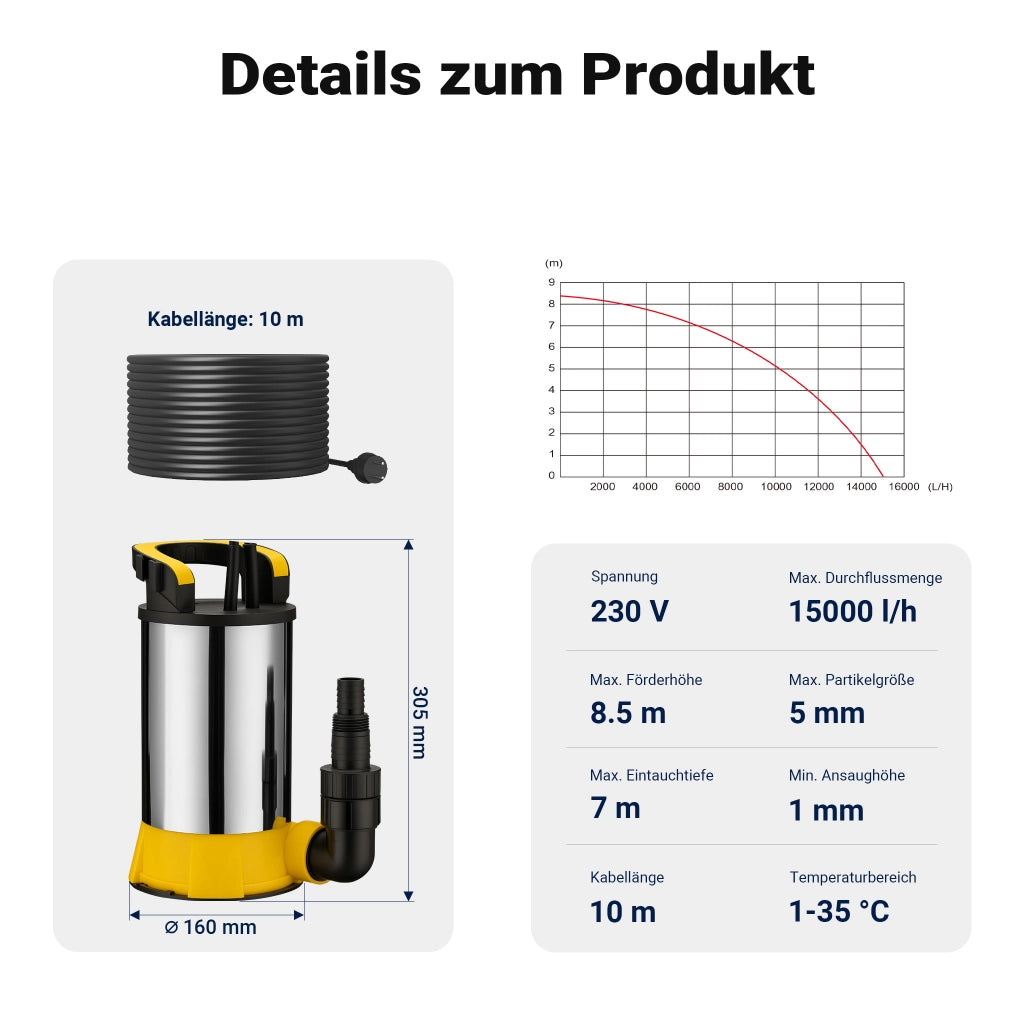 Pompa sommersa, 850W 15000 l/h, profondità max 7 m, Elettropompa a immersione per pozzi e cisterne