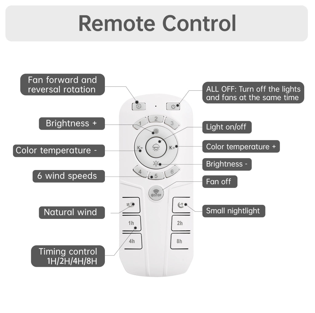 Ventilatore da soffitto senza pale 46 cm con luce a 3 colori e telecomando, motore DC reversibile, bianco