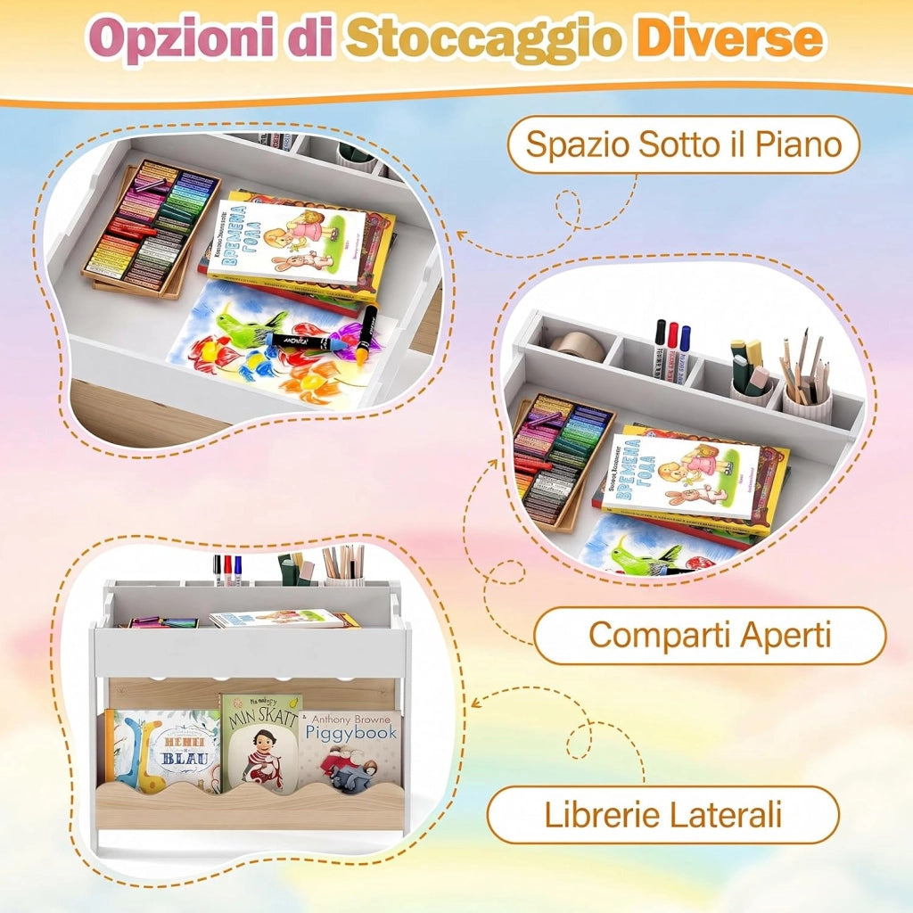 4 in 1 Set Tavolo e 2 Sedie per Bambini 3+ Anni (Naturale e Bianco) | Tavolo e Sedie con Lavagna Rimovibile, Sedia con Cassetto in Tessuto, Mobile in Legno Versatile per Cameretta e Soggiorno