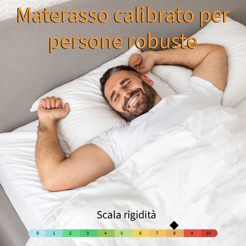 Materasso memory foam matrimoniale 165X195 Cm, Materasso Americano ortopedico contro il mal di schiena ALTO 35 Cm | Materasso memory che NON SI SCALDA con imbottitura anallergica - MOD. BOSTON35