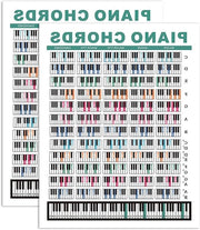 Tavola delle Chiaroveggini per Principianti 21x30cm - Set di 2 - Impronte d'Acqua - Per Studenti, Docenti di Musica, Compositori e Amanti della Musica