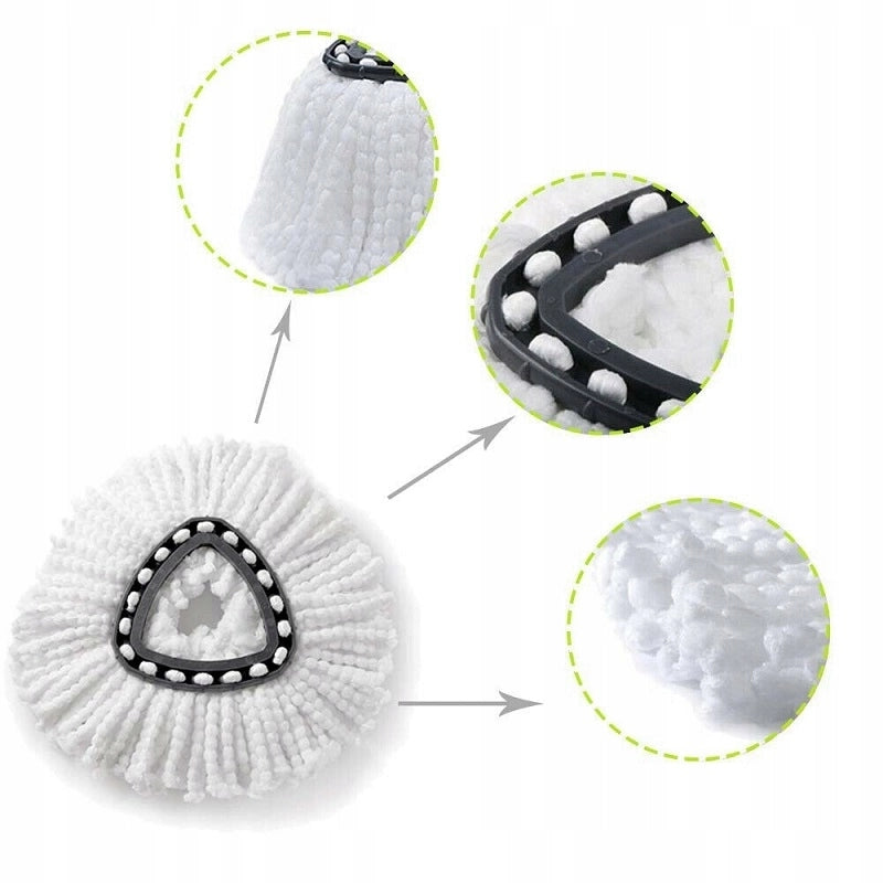 Testa Rotante per Mop 38 cm – Compatibile con Vileda Easy Wring e Clean Turbo