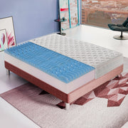 Materasso Singolo 90x200 In Memory Foam – Alto 25 cm – IGNIFUGO Classe 1 M – Sfoderabile – 9 Zone di comfort