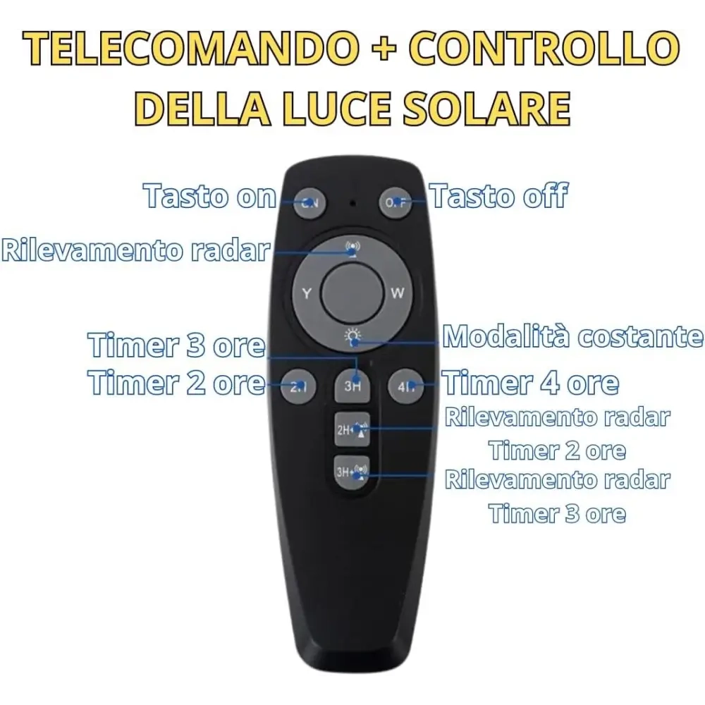 Lampione Solare Led per Esterno, Lampione da Giardino 1000Watt forma Ufo