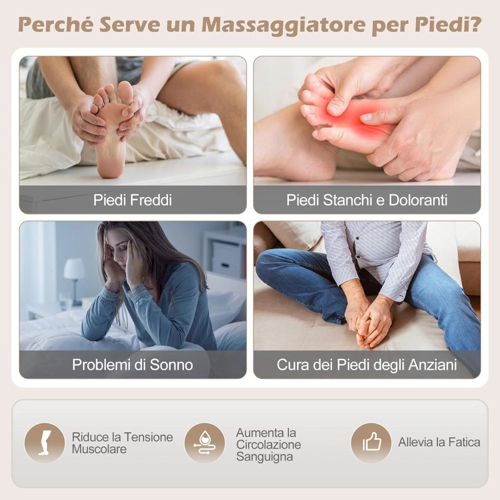 Massaggiatore per Piedi Shiatsu con Calore, Impastamento Profondo a 3 Livelli, Compressione Aria, Timer e Copertura Antipolvere, Scaldapiedi per Fascite Plantare e Neuropatia