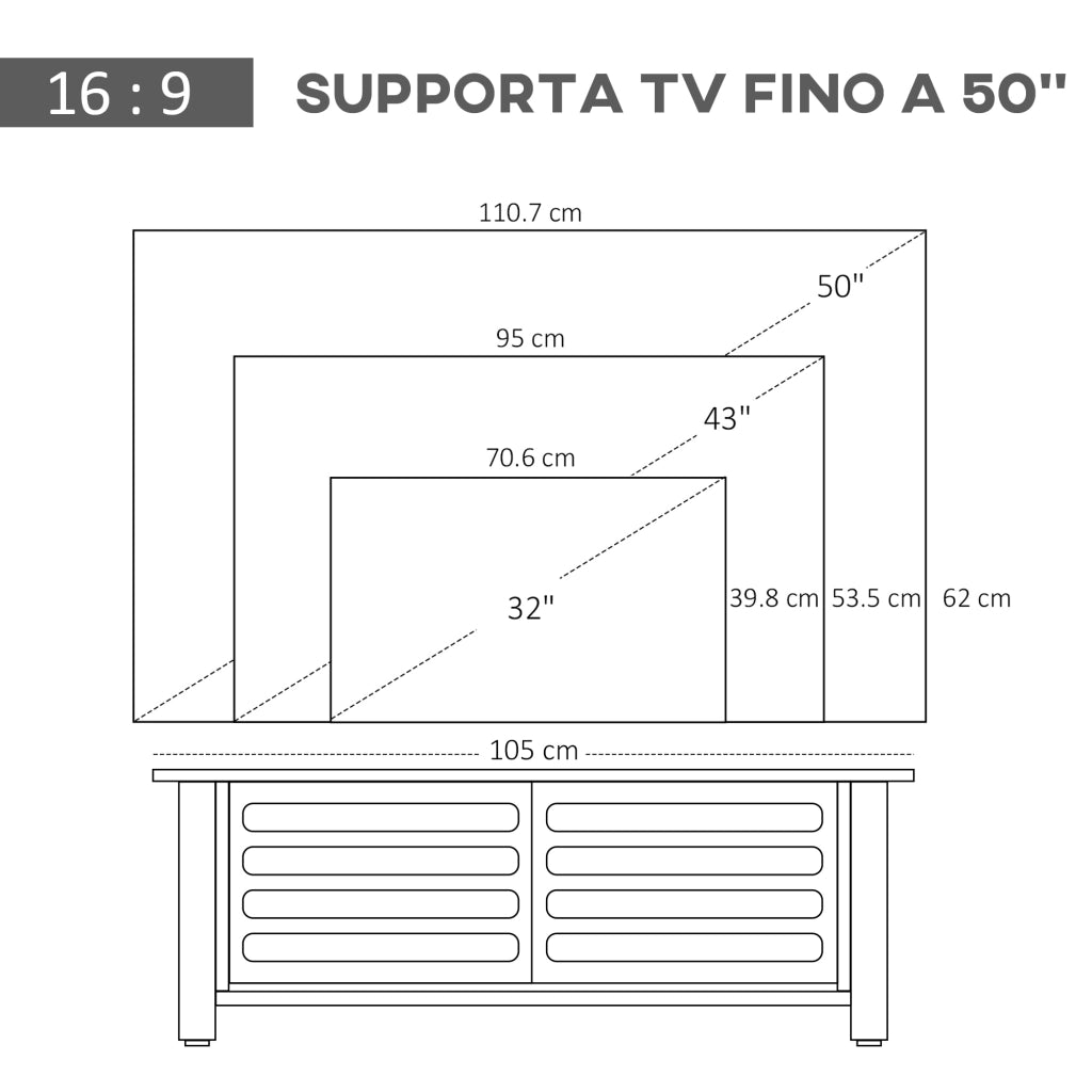 Mobile TV con cassetti e ripiani aperti ¨C zephmum ¨C truciolato 105x40x52 cm
