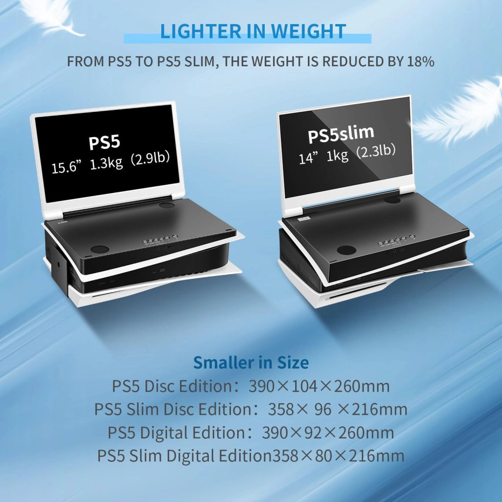 Monitor portatile da gioco da 14" IPS 4k 60Hz integrato con PS5 Slim (non incluso) 3840×2160 con 2 porte HDMI, FreeSync, 2 altoparlanti stereo multimediali integrati