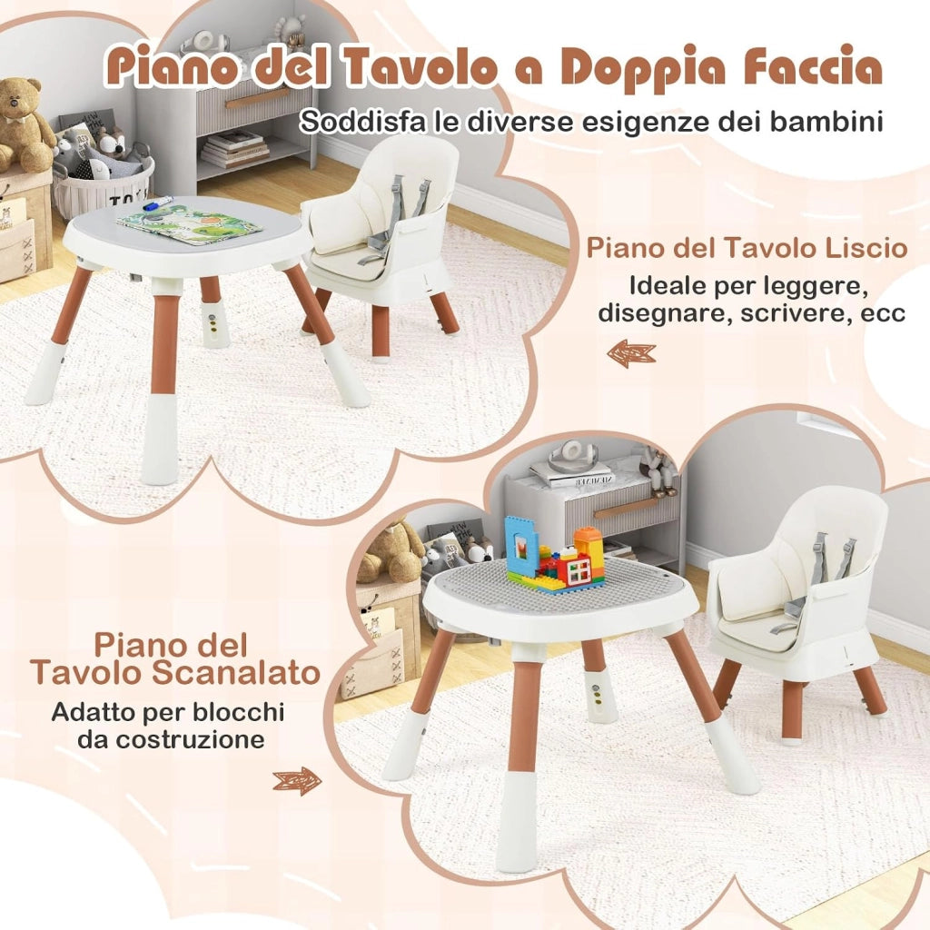 Seggiolone Pappa Bambini, con Cintura e Vassoio Rimovibile (Bianco) | Sedia Evolutiva per Neonati 6-36 Mesi con Cintura e Vassoio Rimovibile, 3 Giochi e Cestino