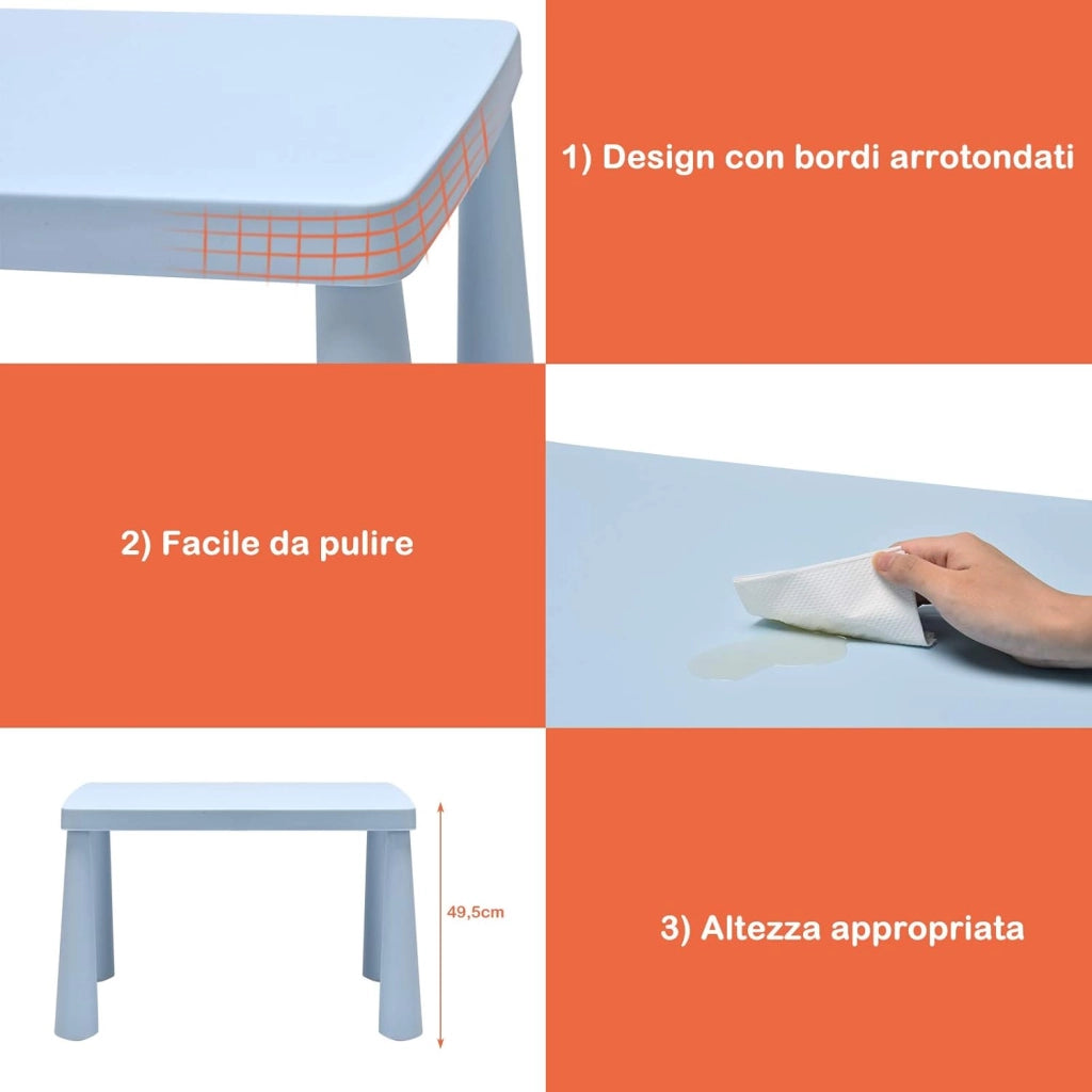 Set Tavolo e Sedie per Bambini 1-7 Anni, 2 Sedie Ergonomiche con Schienale, Materiale PP Atossico e Inodore, Angoli Arrotondati, Adatto per Giocare, Disegnare e Leggere, Portata 50kg (Blu)