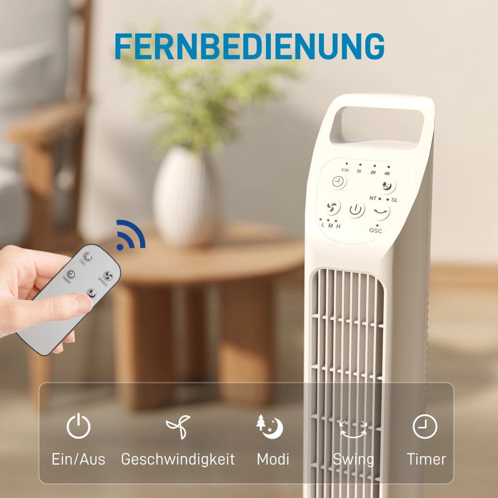 Ventilatore da Soffitto con Telecomando ¨C zephmum ¨C Bianco