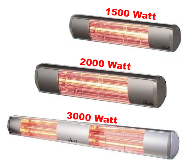 LAMPADA DI RICAMBIO 1500W PER TERMOPATIO INFRAROSSI NIKLAS