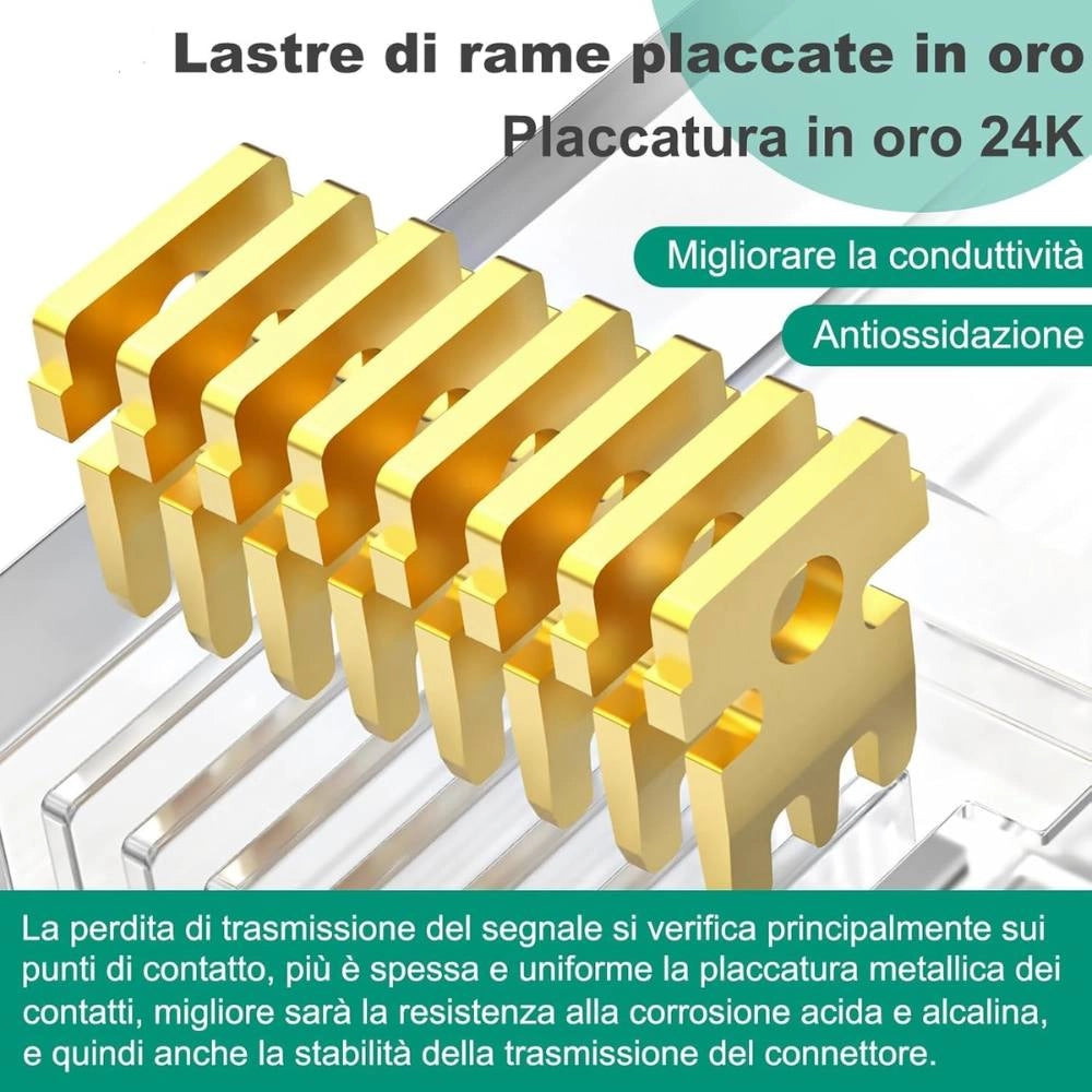Plug rj45 utp cat6 8p8c trasparente – confezione da 100 pezzi