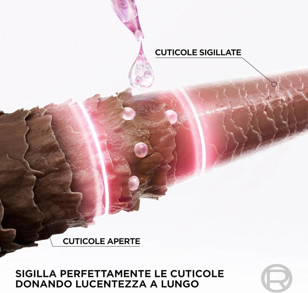 L'ORÉAL PARIS ELVIVE SIERO SENZA RISCIACQUO PER CAPELLI SPENTI E POROSISENZA SOLFATI GLYCOLIC GLOSS 150 ML