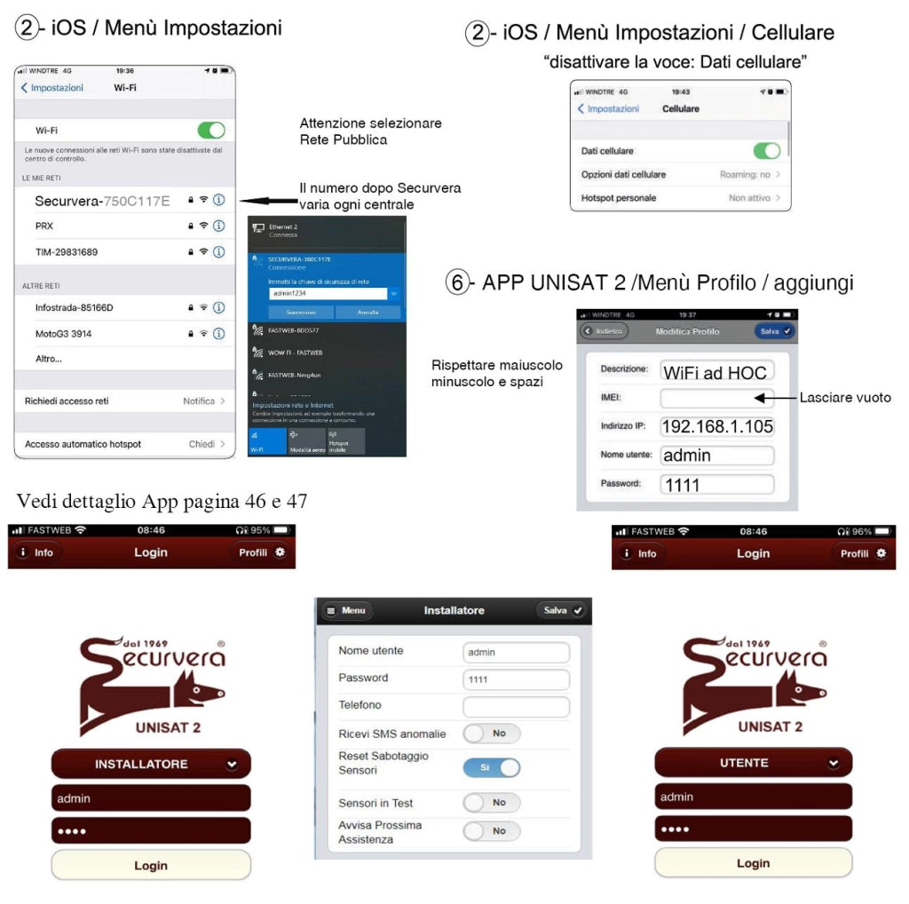 Centrale Unisat Impianto Allarme 8 Zone Filo Optional 40 Collegamenti e Funzioni Programmabili 8 Aree 50 Utenti Gestita da APP RFID 2 Radiocomandi 868 MHz HiFi Domotica GSM/GPRS LAN Batteria 12 V 7 Ah
