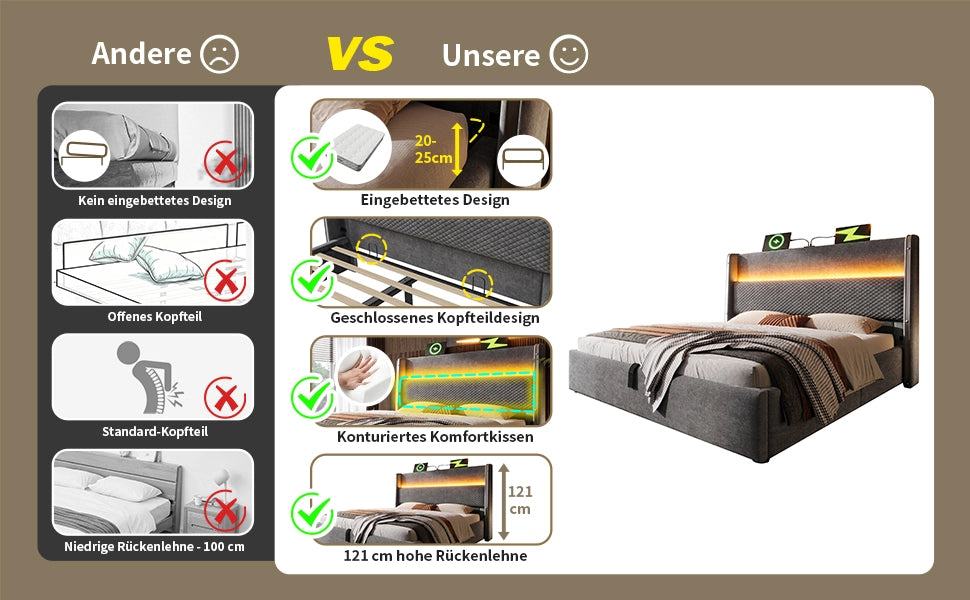 Letto singolo 90x200 cm con testiera alta, LED, presa USB/Type-C, contenitore idraulico e materasso incluso, effetto lino grigio