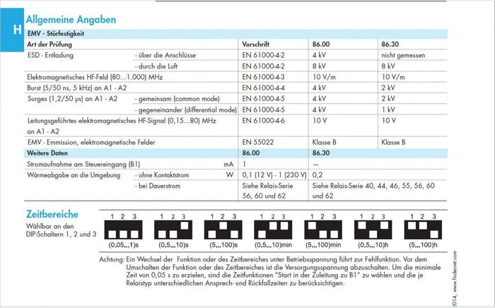 Finder Modulo Temporizzato Bifunction 24 VACDC