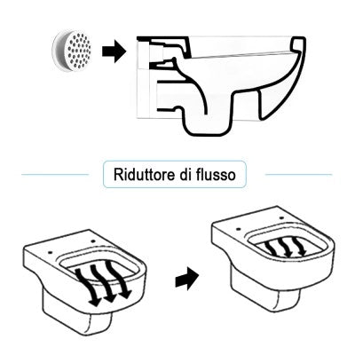 Riduttore flusso d'acqua universale per wc senza brida in ABS