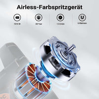 Spruzzatore di vernice ad alta pressione 207 bar 1,5l/min Con ugello e prolunga