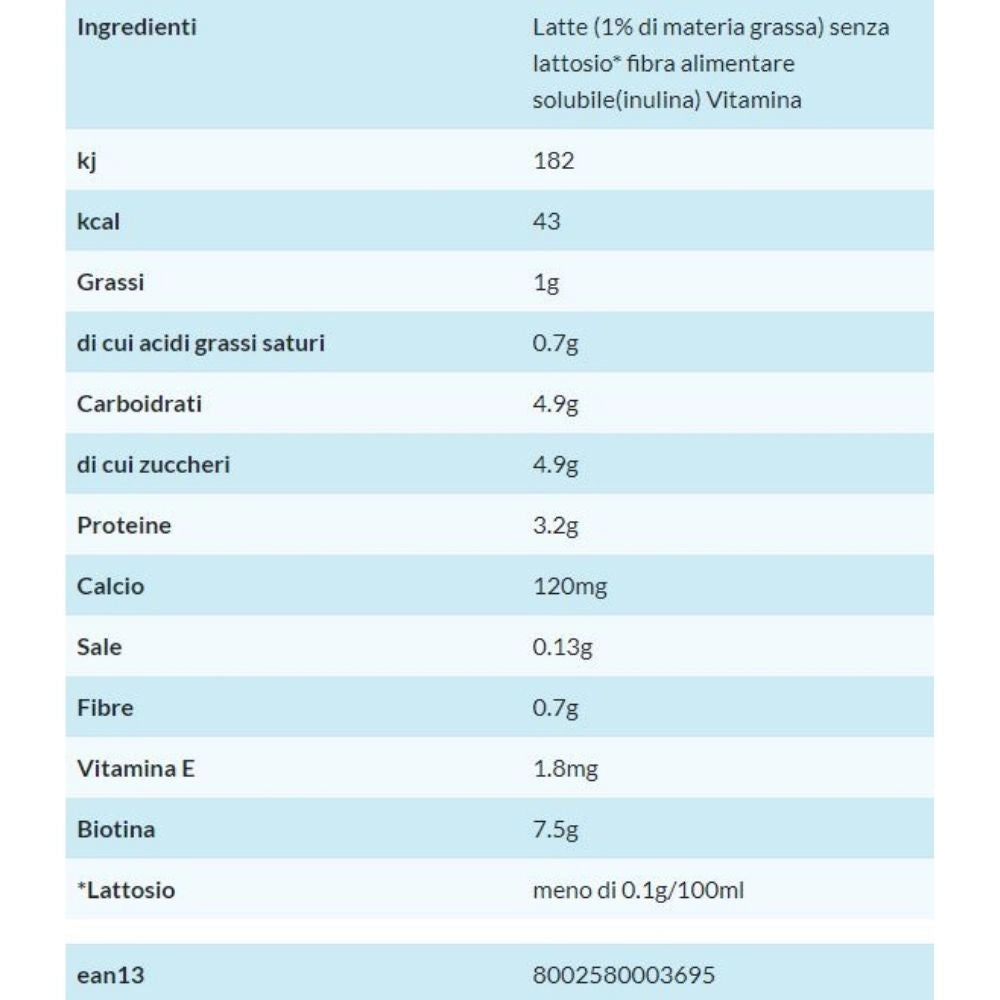 Parmalat zymil latte benefit fibre bottiglia da 1 litro
