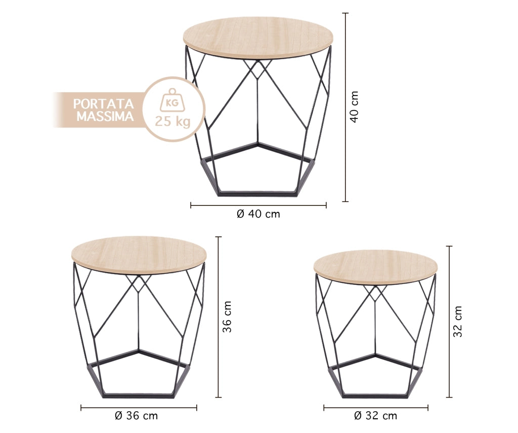 Set 3 Tavolini Da Salotto Sovrapponibili Rotondi Design Moderno Tavolino Da Caffè Estraibili Mobile Soggiorno Tavolo Divano Top In Legno Struttura In Acciaio Stile Industrial Vano Porta Oggetti  - Naturale - Modello 3