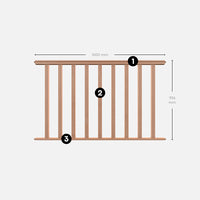 HECTO - Kit di riempimento per balaustra da 1,5 m