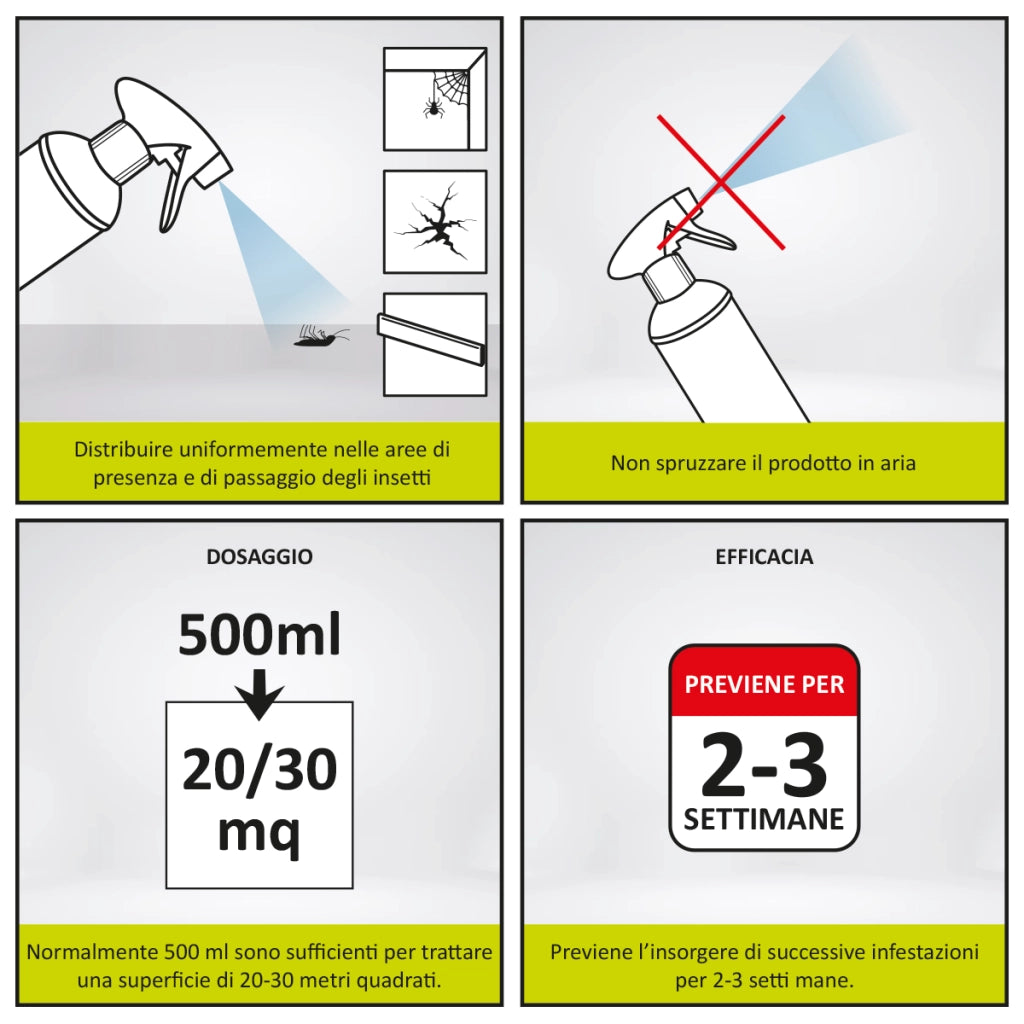 Insetticida "B Revanol" 3 settimane microincapsulato 500 ml pulci, cimici e ragni
