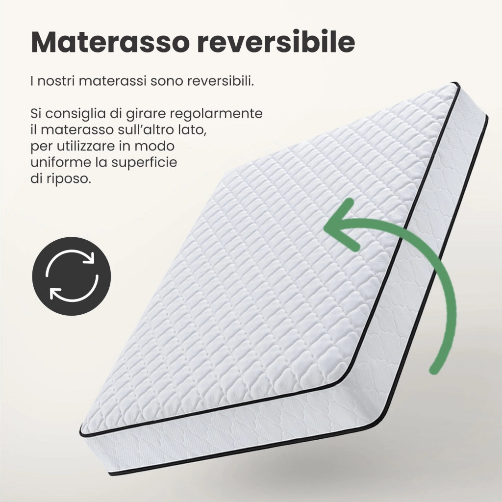 Materasso a molle insacchettate 7 zone con coprimaterasso incluso durezza H3 180x200 cm