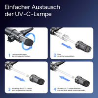 CUV-155 Chiarificatore UVC per laghetti Sterilizzatore 55W