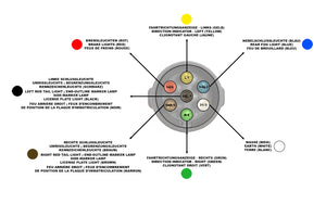 Barra portafanali per rimorchio a 7 poli 137 cm Con luci di posizione posteriore, freno e frecce