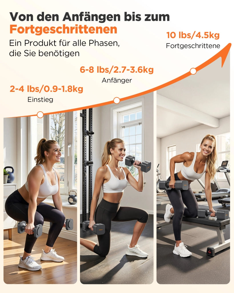 Set Manubri Regolabili 5-in-1 ¨C Xylo ¨C 9 kg, 2 Pezzi per Home Gym e Allenamento Esterno