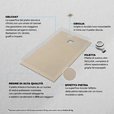 Piatto doccia in resina 80x140 Arena beige completo di kit scarico
