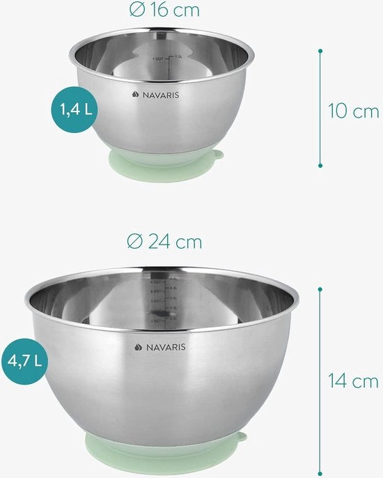 Set di 2 contenitori in acciaio inossidabile con coperchio - set di piatti da cucina antiscivolo - colore menta