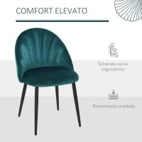 Set di 2 Sedie Sala da Pranzo, Sedie Cucina Moderne con Schienale a Conchiglia e Gambe in Metallo, Sedia in Velluto con Imbottita per Cucina, Camera da Letto, Ufficio e Soggiorno, Verde