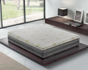 Topper Singolo 90x190 in memory foam 5 cm con rivestimento in aloe vera sfoderabile