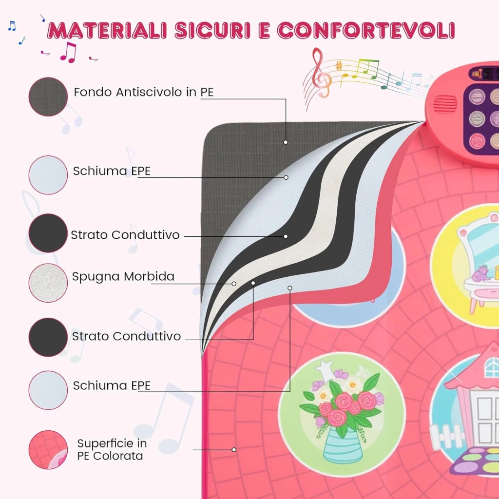 Tappeto da Ballo per Bambini, Gioco con 5 Livelli, 9 Suoni di Tastiera e 9 Canzoni Demo, Display del Punteggio e Volume Regolabile, Regalo Interattivo per Bambini 3+ Anni