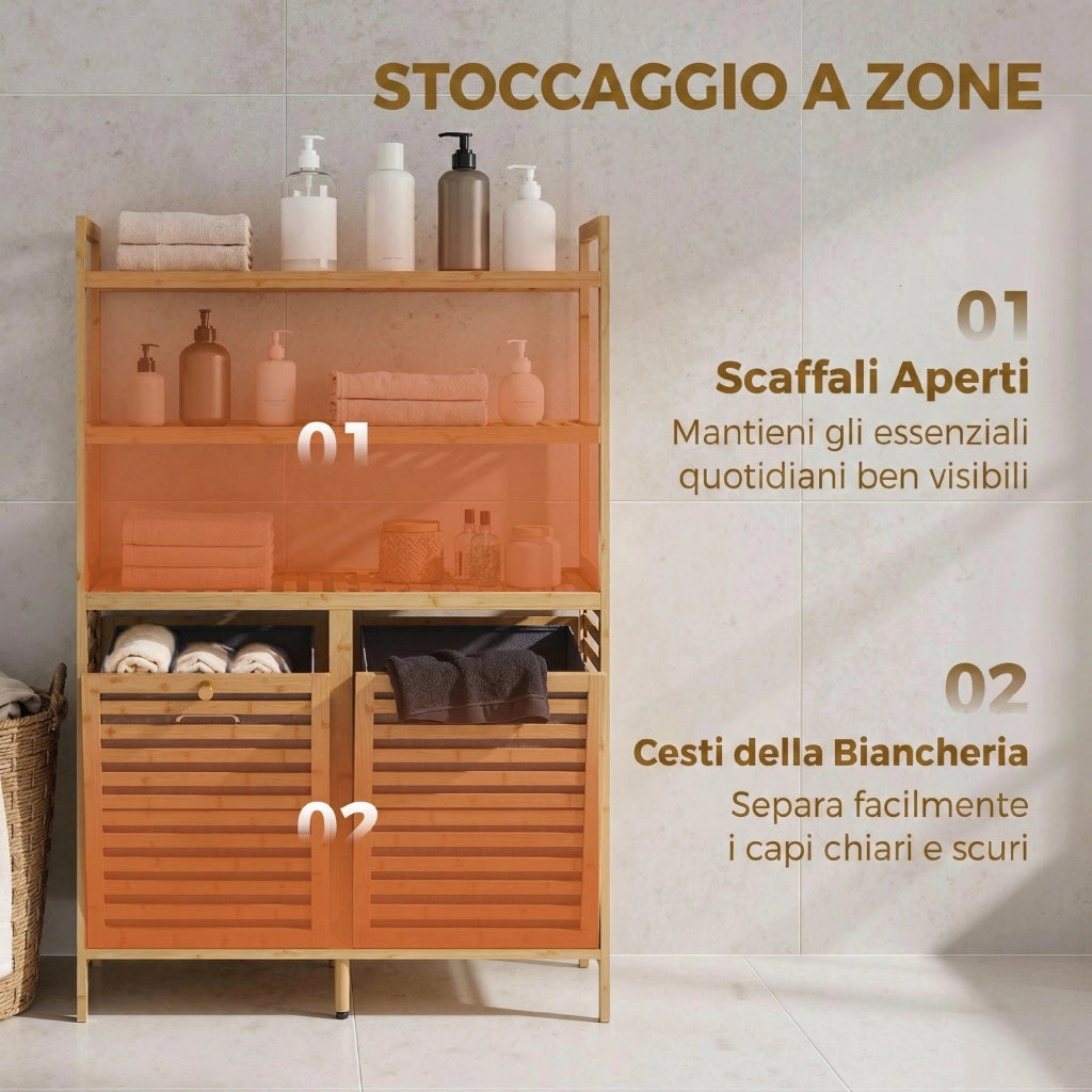 Mobile Porta Biancheria 2 Cestini 3 Ripiani ¨C zephmum ¨C Rovere Bamb¨´ 60x40x138