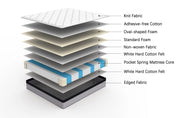 Materasso a molle insacchettate 140 × 200 cm ergonomico, 25 cm, bianco