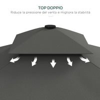 Ombrellone a Sbalzo con Doppio Tetto 243x243x251 cm Apertura a Manovella e Base a Croce Grigio