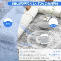 Deumidificatore Portatile 30L/Giorno con Serbatoio 4L, 3 Velocità e 4 Funzioni, Timer fino 24 Ore, Bianco