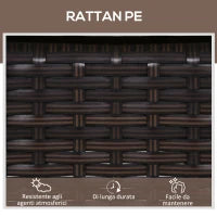 Set da Giardino con 2 Sedie a Sdraio con Schienale Reclinabile e Tavolino Basso in Rattan PE, Marrone