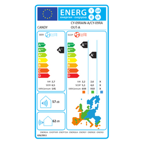 Candy climatizzatori inverter serie brezza con wi-fi integrato gas r-32 a++ *** potenza 9000 btu/h, confezione 1