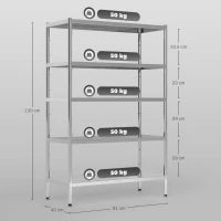 Scaffale da Cucina a 5 Livelli Regolabili su 13 Altezze Diverse, in Acciaio Inox, 91x40x139 cm, Argento