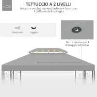 Copertura per Gazebo 4x3 m a 2 Livelli in Poliestere con Cinghie e 10 Fori di Drenaggio, Grigio