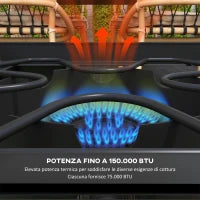 Fornello a Gas da Campeggio con 2 Bruciatori 150,000 BTU in Metallo con Gambe Rimovibili, Nero