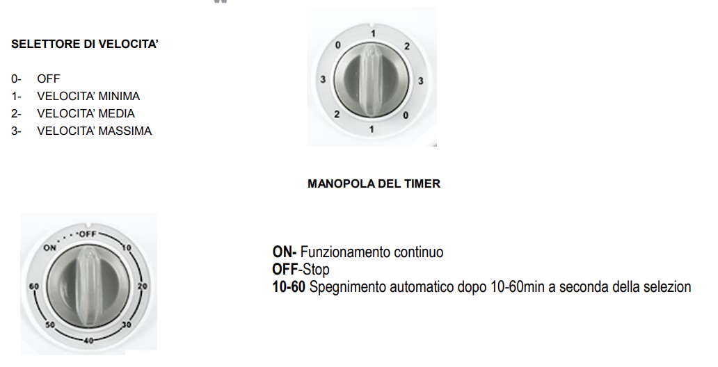 Ventilatore da pavimento Termozeta TZWZ07 3 velocità 30cm diametro compatto piccolo timer 60 minuti 45W