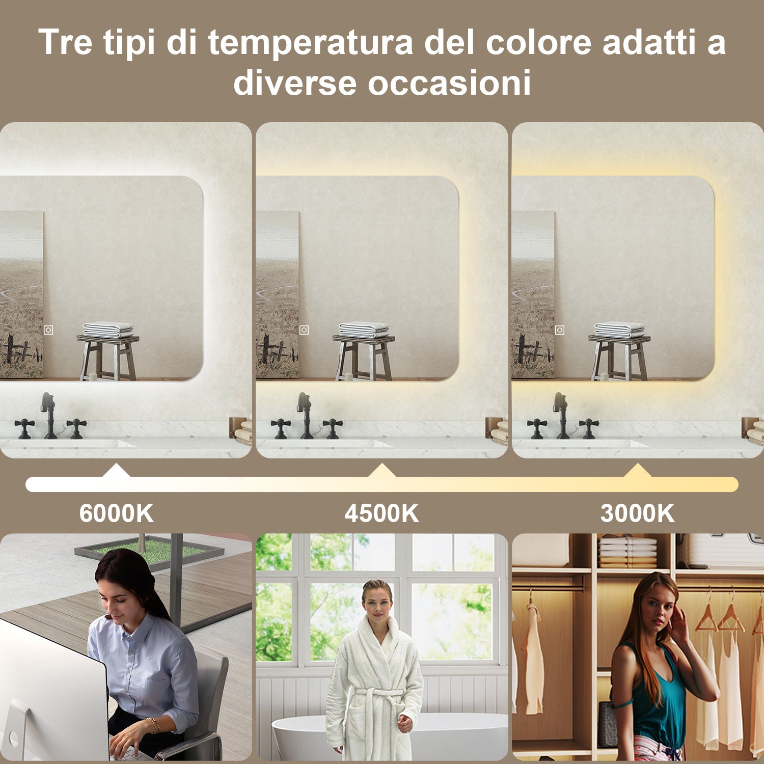 Specchio bagno Rettangolare 100x80cm Retroilluminato Con Led, 3 Luci, Design Moderno