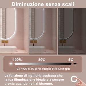 AICA Specchio da bagno 50 x 90 cm, dimmerabile£¬interruttore touch£¬ Funzione Memoria, antiappannamento