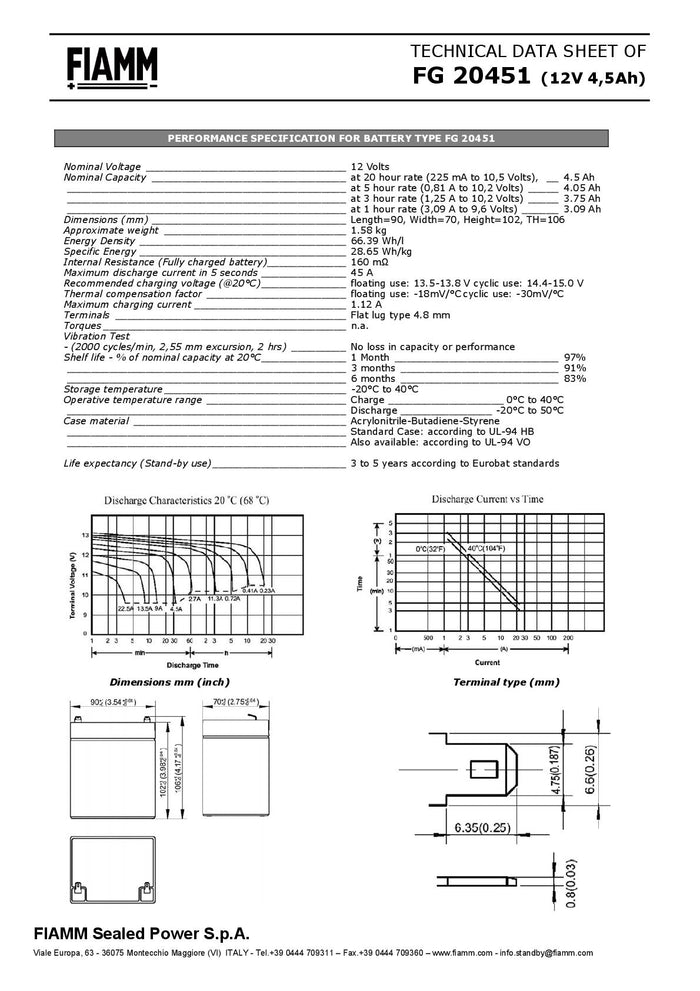 FIAMM Batteria al piombo FG20451 12 V 4,5 AH in tessuto non tessuto batteria al piombo UPS FG 20451 Batterie AGM FASTON 4,8 mm