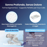 Coppia | Cuscino - Massaggiante - Cervicale - Stop al Dolore - Era - 72x42x10/8/9cm